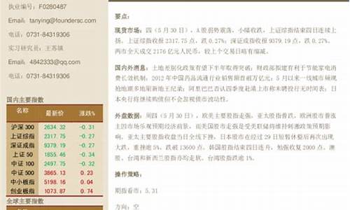 期货的蓄势(期货蓄势结构)_http://www.hanbangwangye.com_上期所_第1张