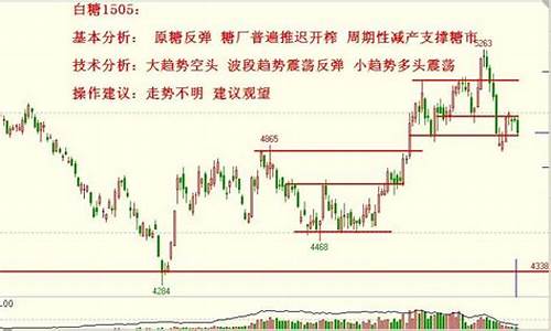 期货的快(期货的快递要当天取吗)_http://www.hanbangwangye.com_大商所_第1张