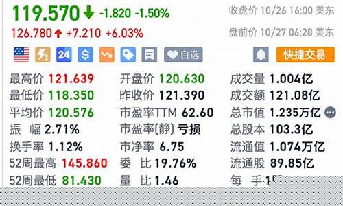 美股期货(日经指数225实时行情东方财富网)_http://www.hanbangwangye.com_上期所_第1张