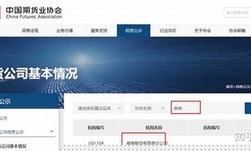 徽商期货交易怎么样(徽商期货怎么样 资金安全吗)_http://www.hanbangwangye.com_郑商所_第1张