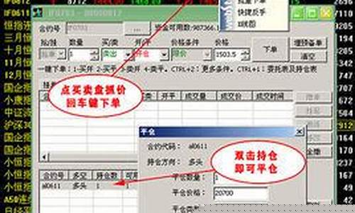 股指期货模拟账号(期指模拟交易软件)_http://www.hanbangwangye.com_上期所_第1张