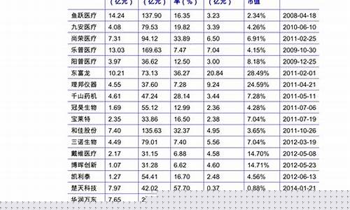 钢筋期货价格(今日钢筋网价查询)_http://www.hanbangwangye.com_郑商所_第1张