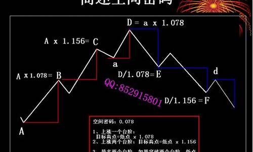 期货德尔塔(德尔塔资讯)_http://www.hanbangwangye.com_上期所_第1张