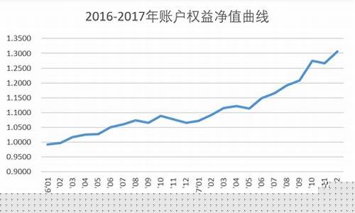 猪期货(猪期货价格走势)_http://www.hanbangwangye.com_大商所_第1张