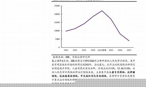 猪肉期货(生猪期货怎么算多少钱一斤)_http://www.hanbangwangye.com_广期所_第1张