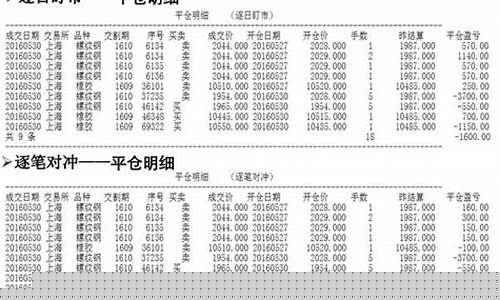 期货详细(期货详细讲解)_http://www.hanbangwangye.com_大商所_第1张