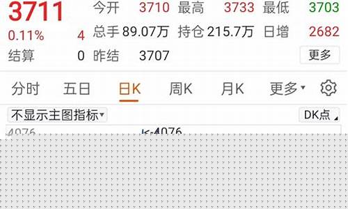螺纹钢期货吧东方财富(螺纹钢期货贴吧讨论区)_http://www.hanbangwangye.com_大商所_第1张