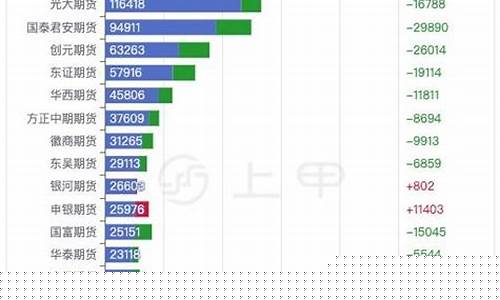 玻璃期货网(玻璃期货网实时)_http://www.hanbangwangye.com_上期所_第1张