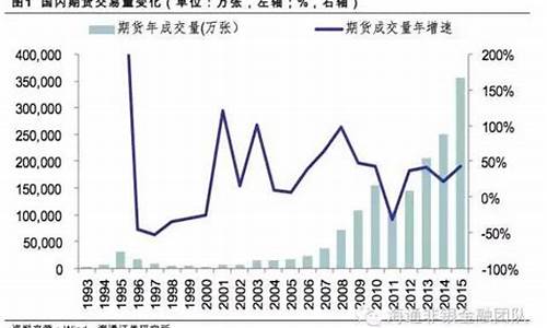 TWQ期货_http://www.hanbangwangye.com_广期所_第1张