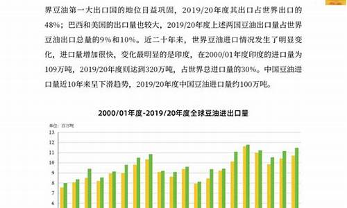 期货豆油交易时间(期货豆油交易时间是几点)_http://www.hanbangwangye.com_上期所_第1张