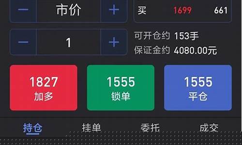 期货模拟选拔_http://www.hanbangwangye.com_上期所_第1张