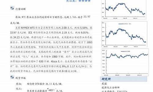 纽油期货(wti纽约原油cfd(cl)期货行情)_http://www.hanbangwangye.com_上期能源_第1张