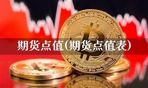 期货点值(期货点数怎么计算)_http://www.hanbangwangye.com_上期能源_第1张