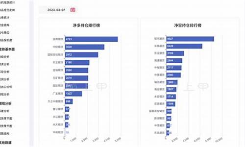 期货硅铁(期货硅铁手续费)_http://www.hanbangwangye.com_上期能源_第1张