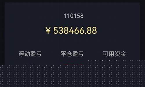 期货配资配资(期货配资股票)_http://www.hanbangwangye.com_中金所_第1张