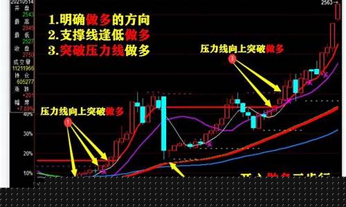 期货大咖是什么(期货大佬)_http://www.hanbangwangye.com_中金所_第1张