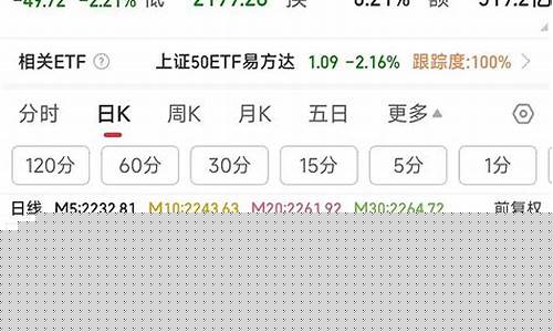 2011股指期货交割日(2024年股指期货交割日一览表)_http://www.hanbangwangye.com_广期所_第1张