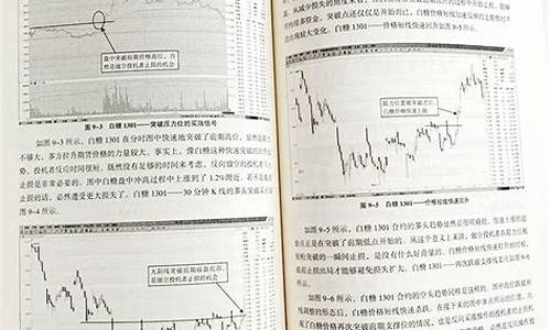 期货日内交易实战技法(期货日内交易实战技法PDF版本完整攻略)_http://www.hanbangwangye.com_上期所_第1张