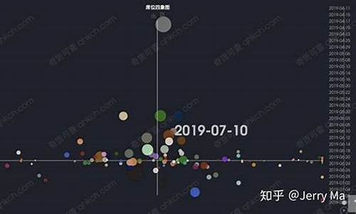 期货123(期货123法则在线视频)_http://www.hanbangwangye.com_大商所_第1张