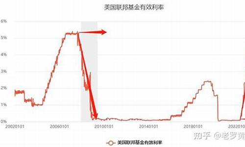 商品期货建议(期货入门视频)_http://www.hanbangwangye.com_广期所_第1张