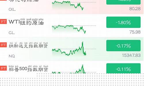 蚂蚁财经期货黄金解析_http://www.hanbangwangye.com_广期所_第1张