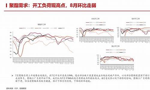 期货的利润(期货的利润有多大)_http://www.hanbangwangye.com_中金所_第1张