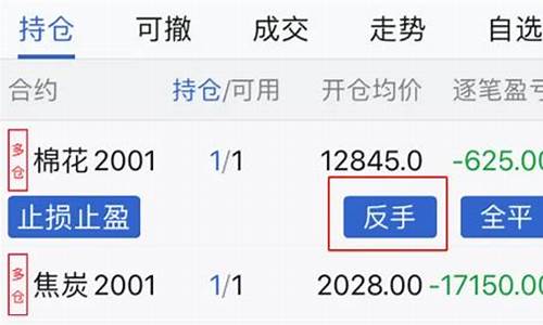 期货反手操作(期货反手操作技巧)_http://www.hanbangwangye.com_郑商所_第1张