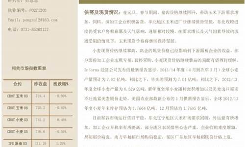 粮食期货日报(粮食期货行情)_http://www.hanbangwangye.com_中金所_第1张