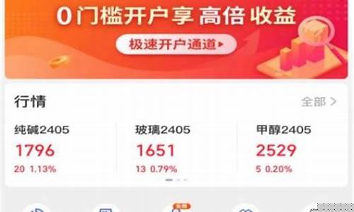 国盛期货官网(国盛期货软件下载)_http://www.hanbangwangye.com_中金所_第1张