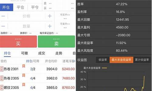 信合期货(信达 期货)_http://www.hanbangwangye.com_上期所_第1张