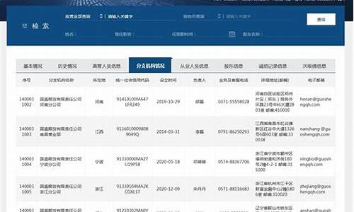 国盛期货是正规公司吗(国盛期货有限责任公司)_http://www.hanbangwangye.com_中金所_第1张