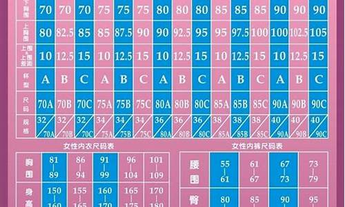 期货胸围(期货1.382)_http://www.hanbangwangye.com_广期所_第1张