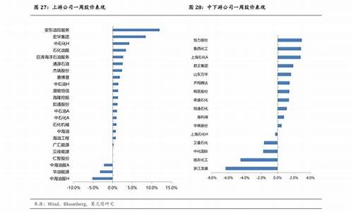 参股期货龙头(期货公司龙头老大)_http://www.hanbangwangye.com_郑商所_第1张