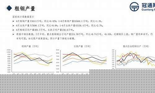 期货黑色产业链(期货黑色品种)_http://www.hanbangwangye.com_广期所_第1张