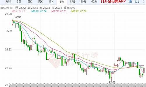 白银期货操作(白银期货操作什么属于违法手段)_http://www.hanbangwangye.com_广期所_第1张