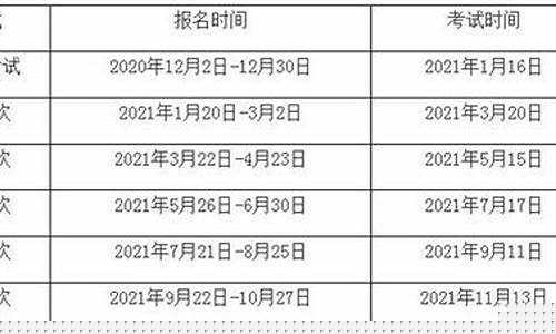 新疆期货(新疆期货开户)_http://www.hanbangwangye.com_大商所_第1张