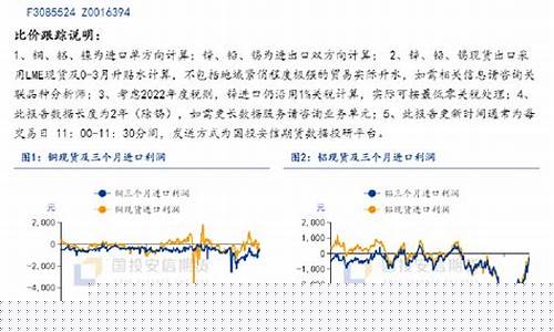 期货比价(期货比例是什么意思)_http://www.hanbangwangye.com_上期所_第1张