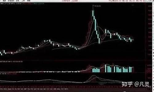 期货命门(期货秘笈)_http://www.hanbangwangye.com_广期所_第1张