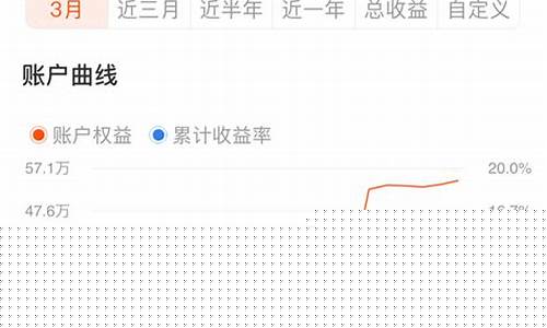 螺纹期货吧股吧(螺纹期货贴吧东方财富网)_http://www.hanbangwangye.com_广期所_第1张