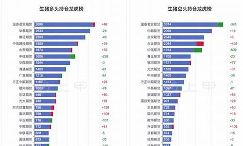 桌面期货行情(期货面板)_http://www.hanbangwangye.com_郑商所_第1张