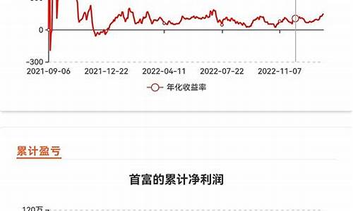 万期期货(期货万能交易系统)_http://www.hanbangwangye.com_郑商所_第1张