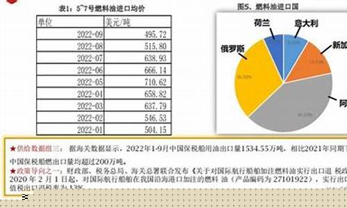 HKFE期货_http://www.hanbangwangye.com_郑商所_第1张