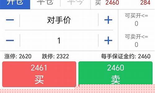 小资金期货(小资金期货品种选择)_http://www.hanbangwangye.com_广期所_第1张