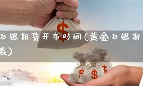 黄金期货开市时间(黄金期货开市时间最新)_http://www.hanbangwangye.com_上期所_第1张