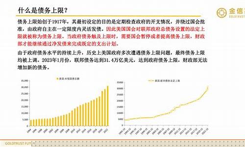 期货走向(期货交易趋势)_http://www.hanbangwangye.com_广期所_第1张