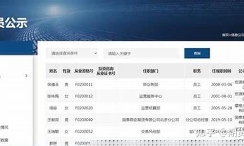 正规期货(国内正规期货)_http://www.hanbangwangye.com_郑商所_第1张