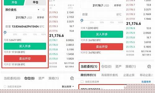 币交割期货(币圈期权交割是什么意思)_http://www.hanbangwangye.com_郑商所_第1张