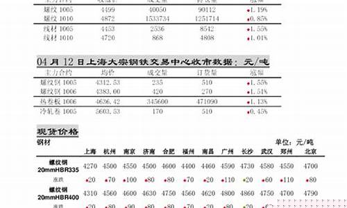 上海同信久恒期货公司(同信地产上海)_http://www.hanbangwangye.com_上期所_第1张