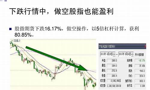 期货风险有多大(股票与期货哪个风险大)_http://www.hanbangwangye.com_上期能源_第1张