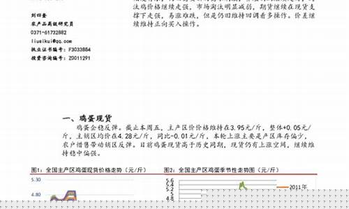 期货上涨限制(期货 上限)_http://www.hanbangwangye.com_上期能源_第1张